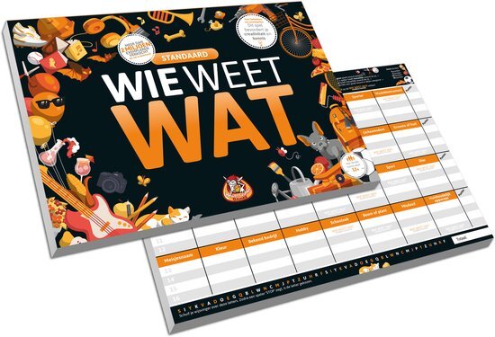 Wie Weet Wat