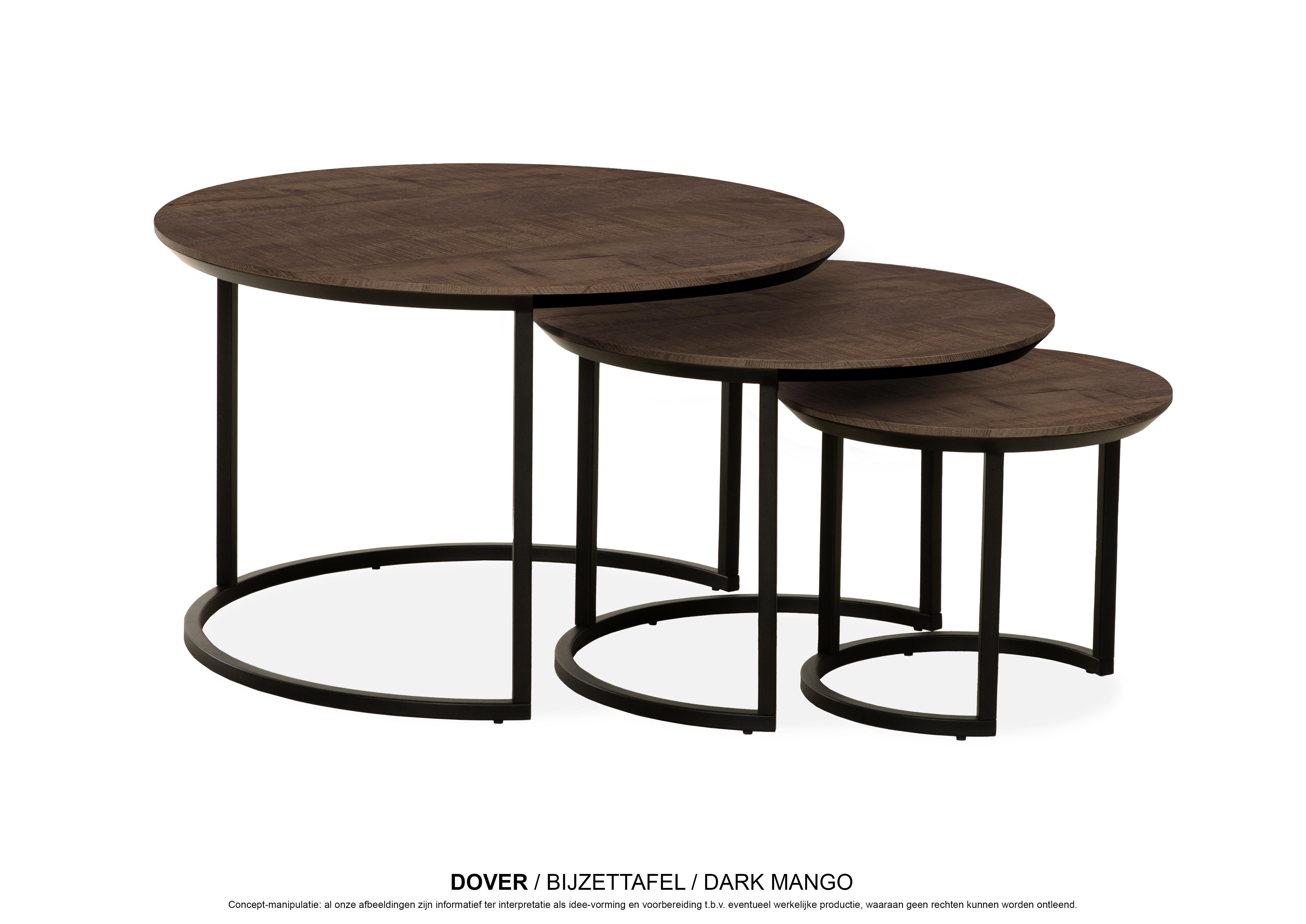 Dover Salontafelset